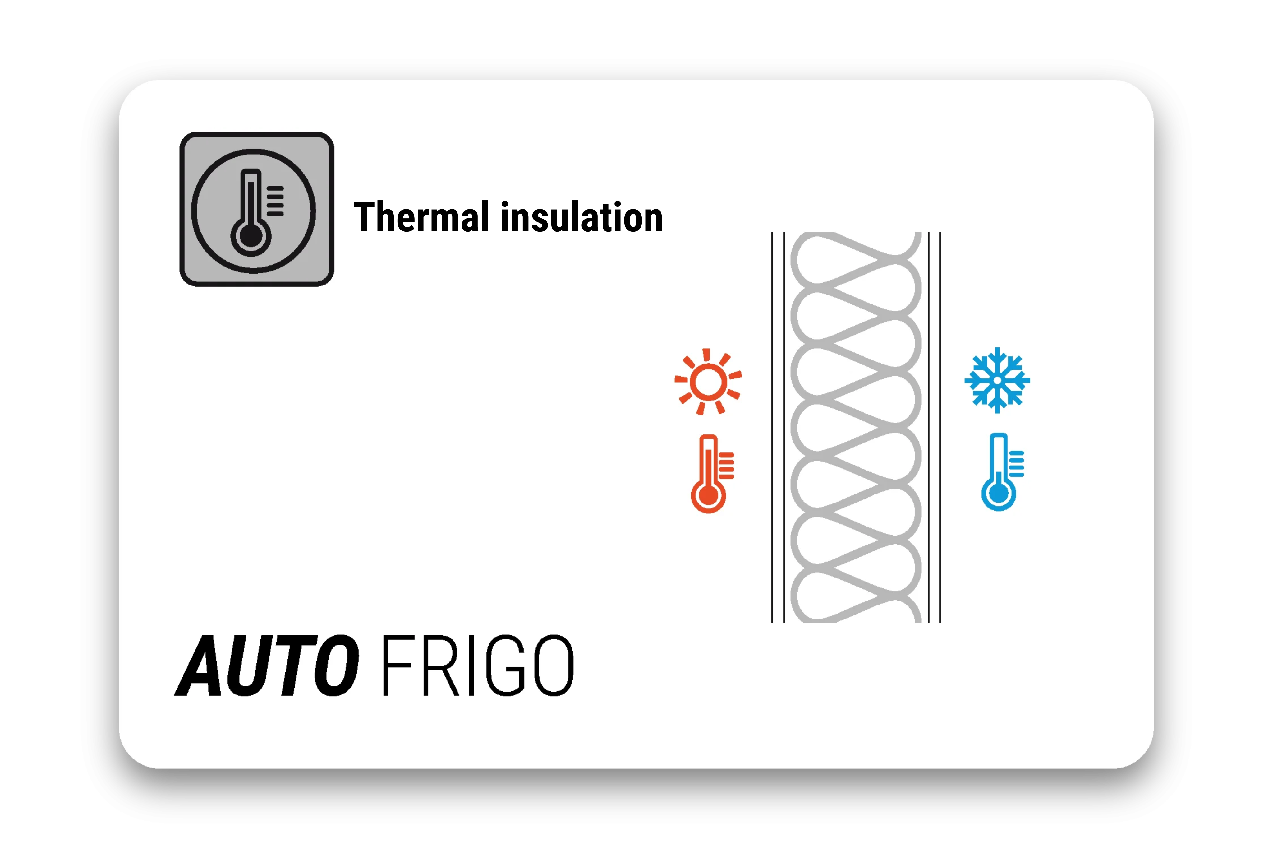 AUTO FRIGO thermal insulation card