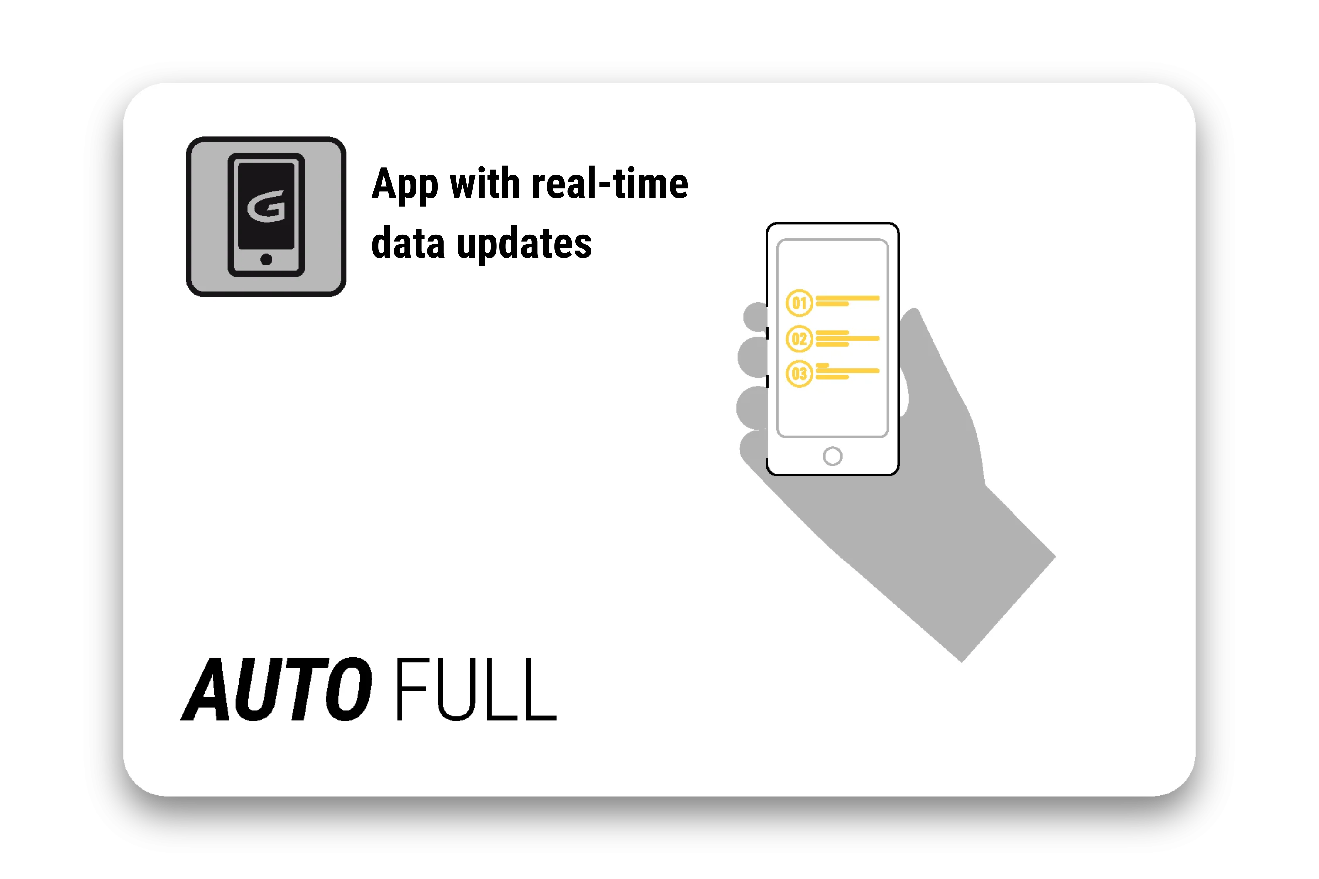 AUTO FULL app with real time data updates card