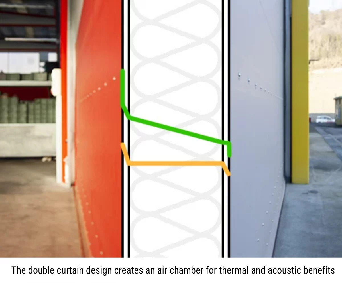 DUAL-AIR double curtain air chamber