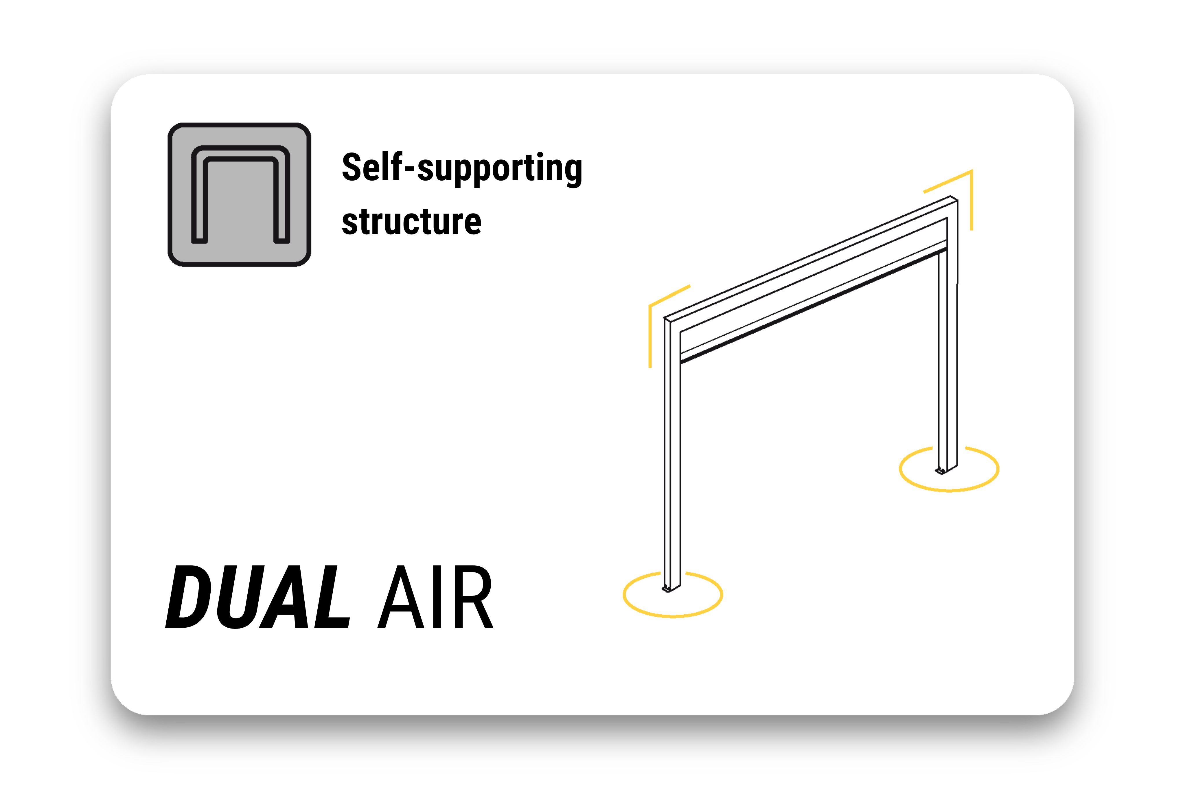 DUAL AIR self supporting structure card