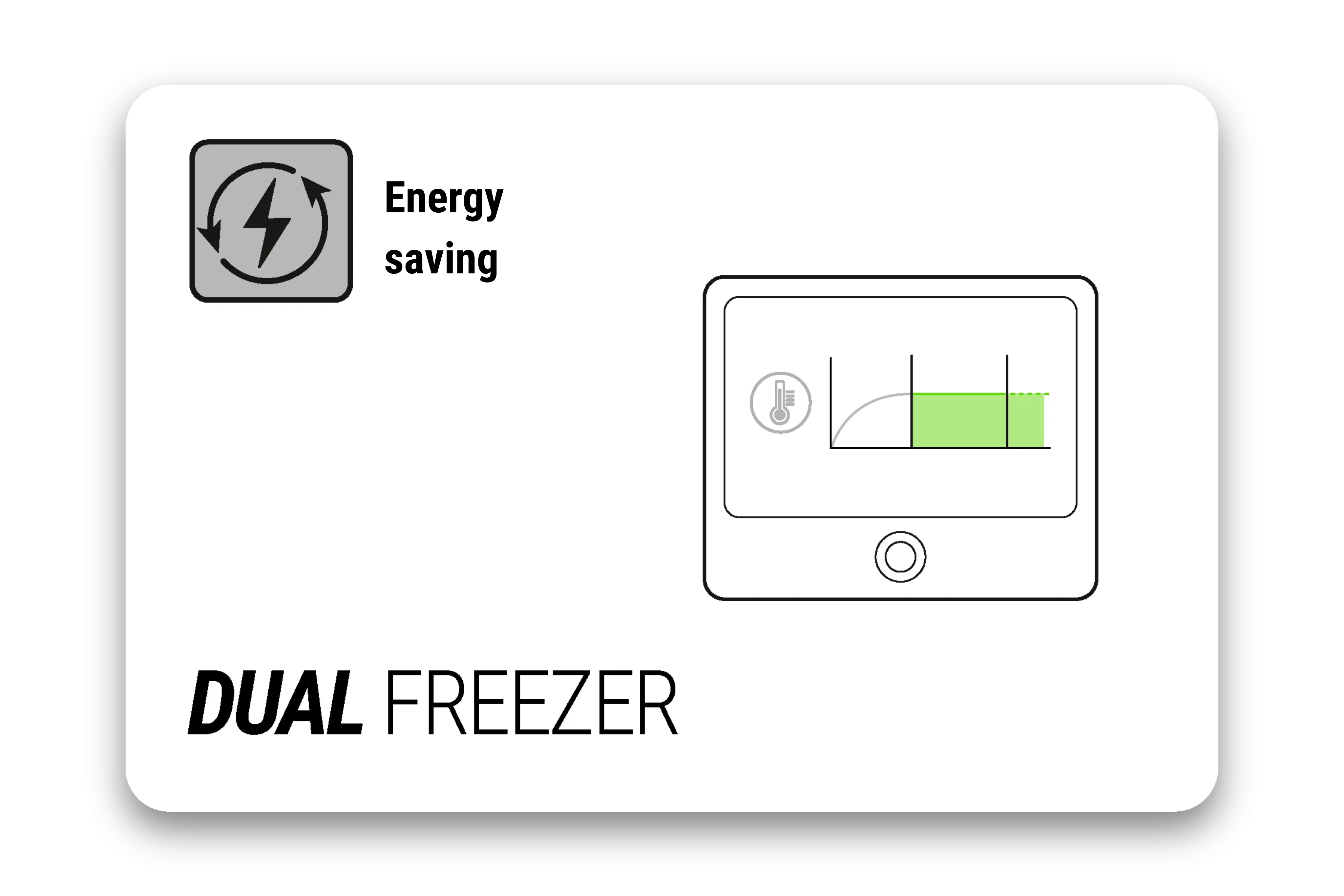 DUAL-FREEZER energy saving card