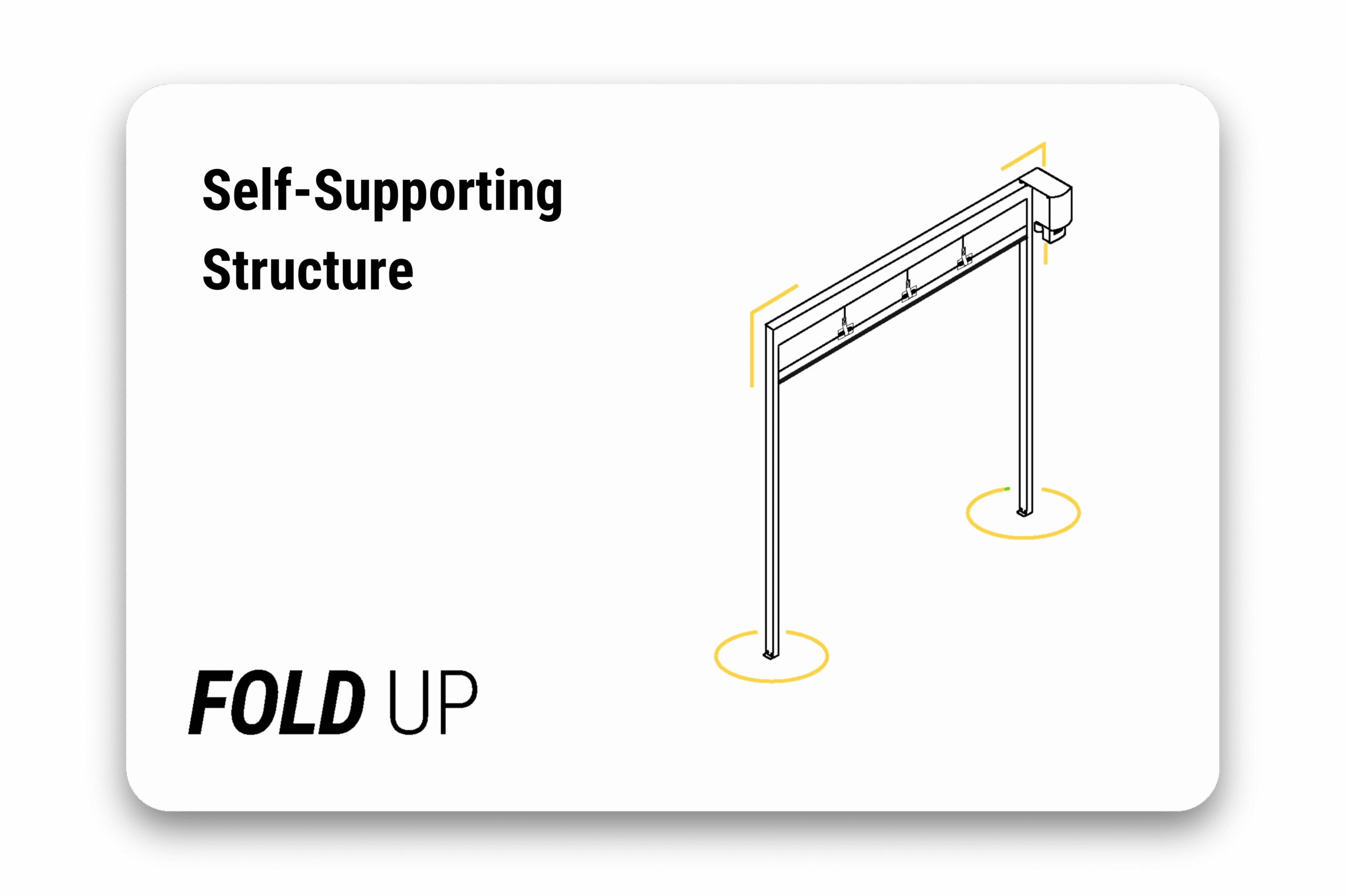 Self-supporting-structure-card